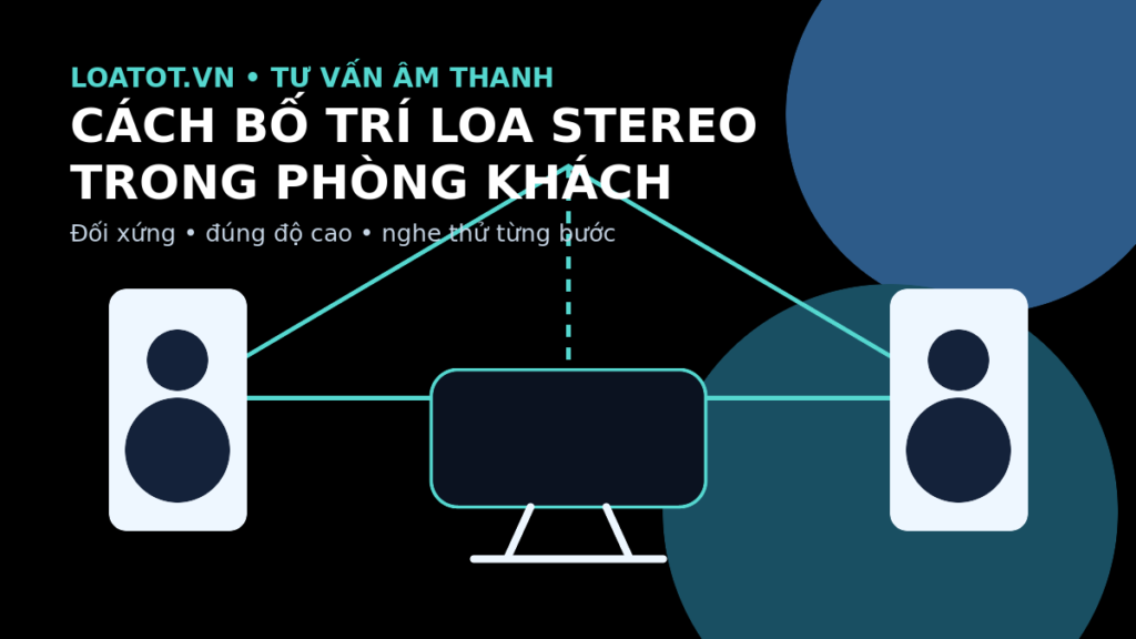 Sơ đồ cách bố trí loa stereo trong phòng khách