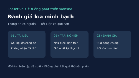 Mô hình biên tập cho LoaTot.vn: phân biệt tổng hợp tài liệu, trải nghiệm có điều kiện và đánh giá có bằng chứng